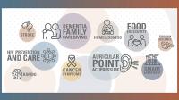 Graphic of research topics
