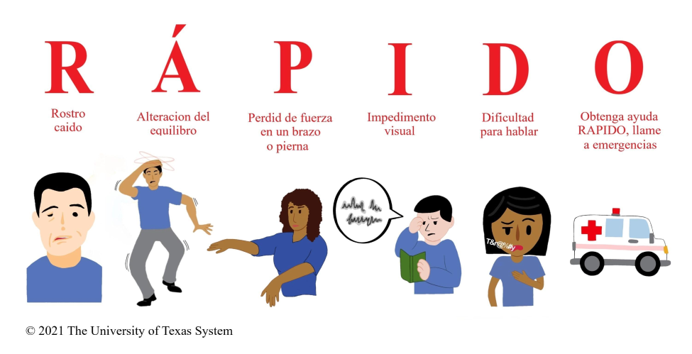 There are currently no known Spanish stroke sign and symptom awareness acronyms in the United States. There are currently no known Spanish stroke sign and symptom awareness acronyms in the United States.